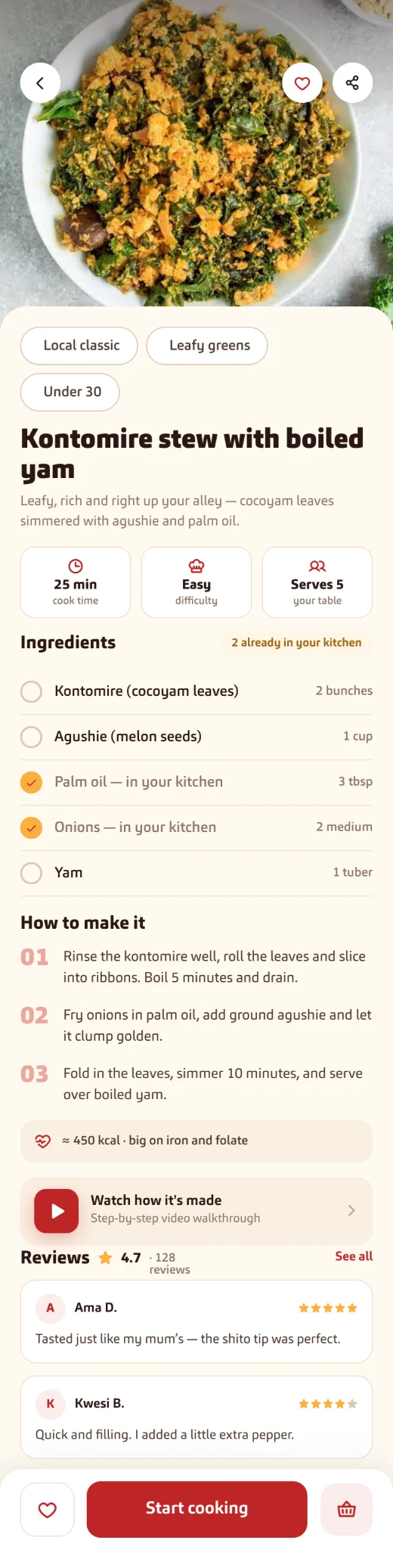 The recipe for banku and grilled tilapia