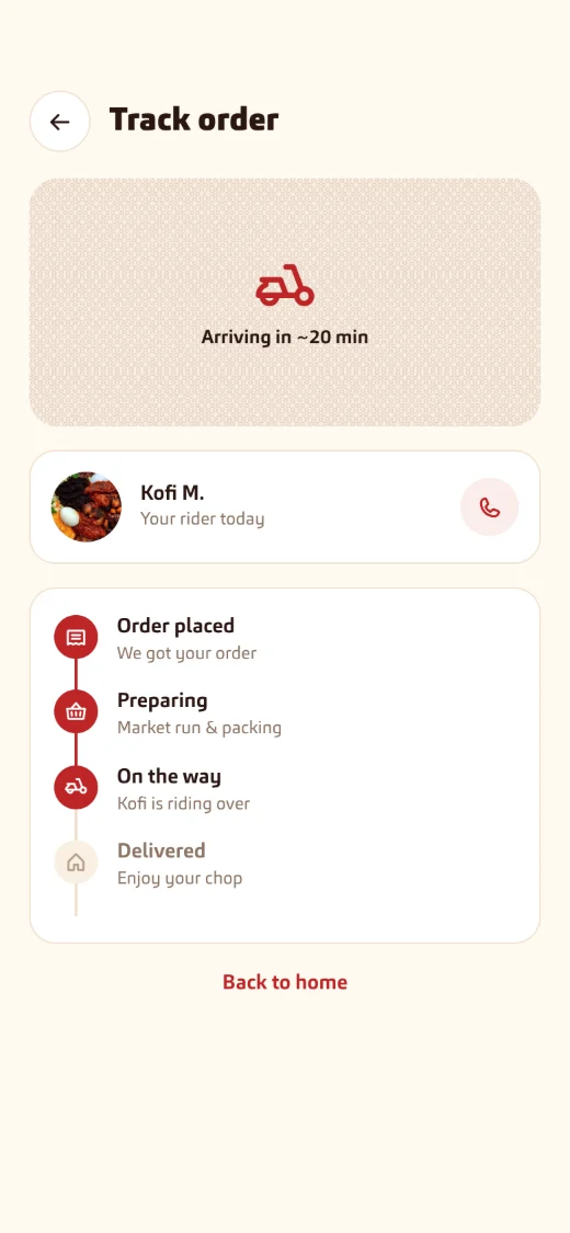 A ChopTime order on its way